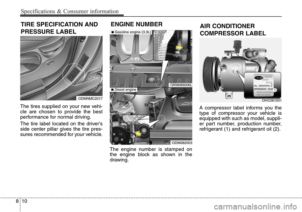 Hyundai Grand Santa Fe 2013 Owners Manual Specifications & Consumer information
10 8
The tires supplied on your new vehi-
cle are chosen to provide the best
performance for normal driving.
The tire label located on the drivers
side center pi Hyundai Grand Santa Fe 2013 Owners Manual Specifications & Consumer information
10 8
The tires supplied on your new vehi-
cle are chosen to provide the best
performance for normal driving.
The tire label located on the drivers
side center pi