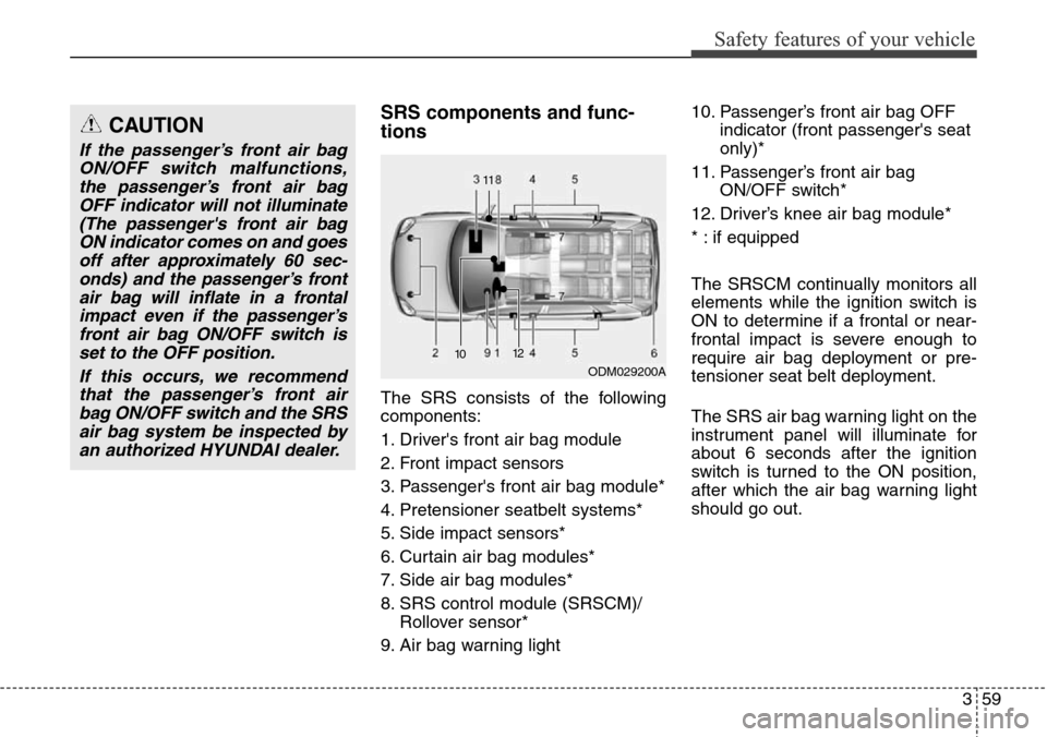 Hyundai Grand Santa Fe 2013  Owners Manual 359
Safety features of your vehicle
SRS components and func-
tions
The SRS consists of the following
components:
1. Drivers front air bag module
2. Front impact sensors
3. Passengers front air bag m