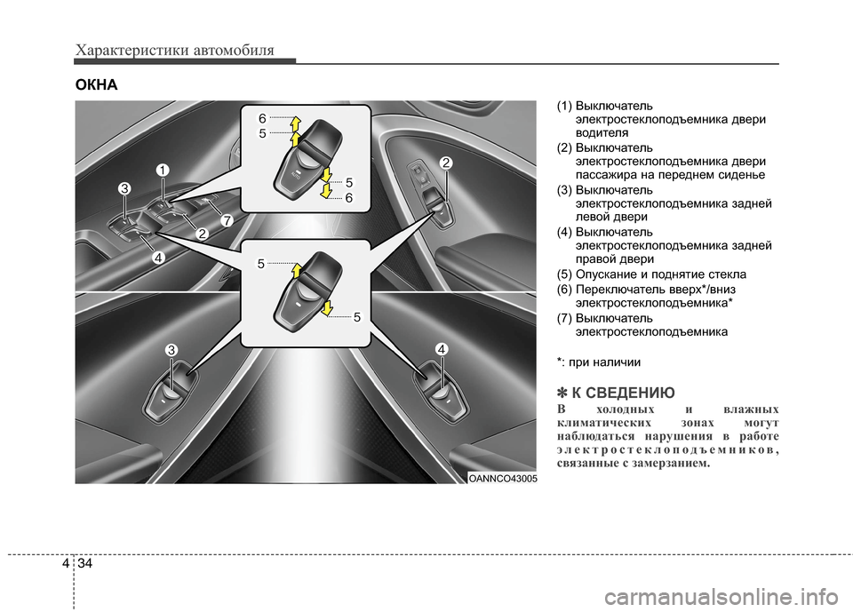 Hyundai Grand Santa Fe 2013  Инструкция по эксплуатации (in Russian) Характеристики автомобиля
34 4
(1) Выключатель
электростеклоподъемника двери
водителя
(2) Выключатель
электрос