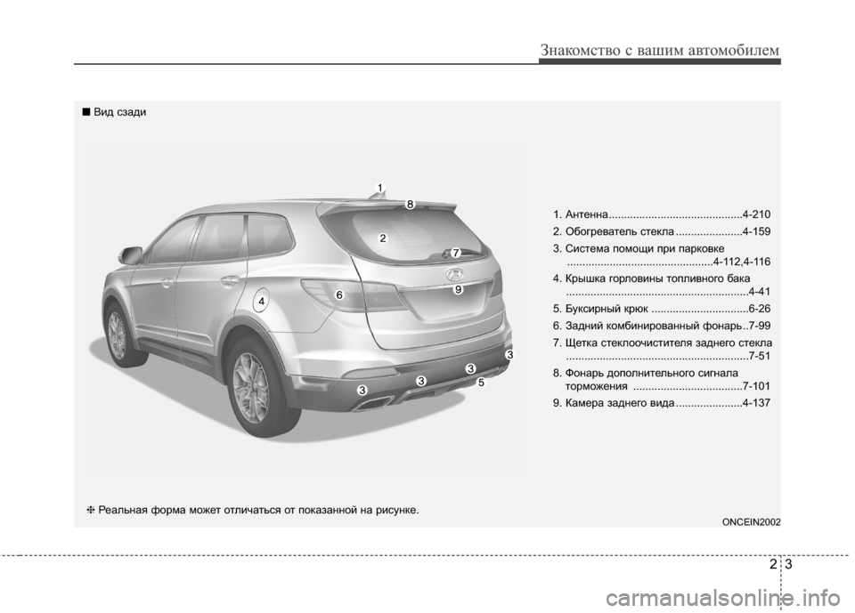 Hyundai Grand Santa Fe 2013 Инструкция по эксплуатации (in Russian) 23
Знакомство с вашим автомобилем
1. Антенна............................................4-210
2. Обогреватель стекла ......................4-159
3. Hyundai Grand Santa Fe 2013 Инструкция по эксплуатации (in Russian) 23
Знакомство с вашим автомобилем
1. Антенна............................................4-210
2. Обогреватель стекла ......................4-159
3.