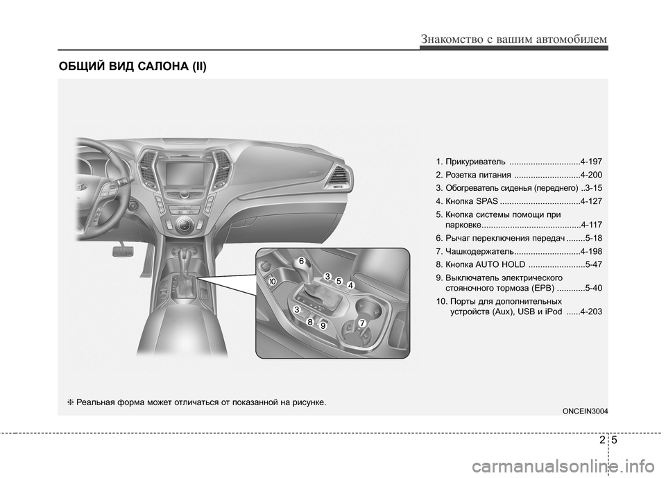 Hyundai Grand Santa Fe 2013 Инструкция по эксплуатации (in Russian) 25
Знакомство с вашим автомобилем
ОБЩИЙ ВИД САЛОНА (II)
1. Прикуриватель ..............................4-197
2. Розетка питания .... Hyundai Grand Santa Fe 2013 Инструкция по эксплуатации (in Russian) 25
Знакомство с вашим автомобилем
ОБЩИЙ ВИД САЛОНА (II)
1. Прикуриватель ..............................4-197
2. Розетка питания ....