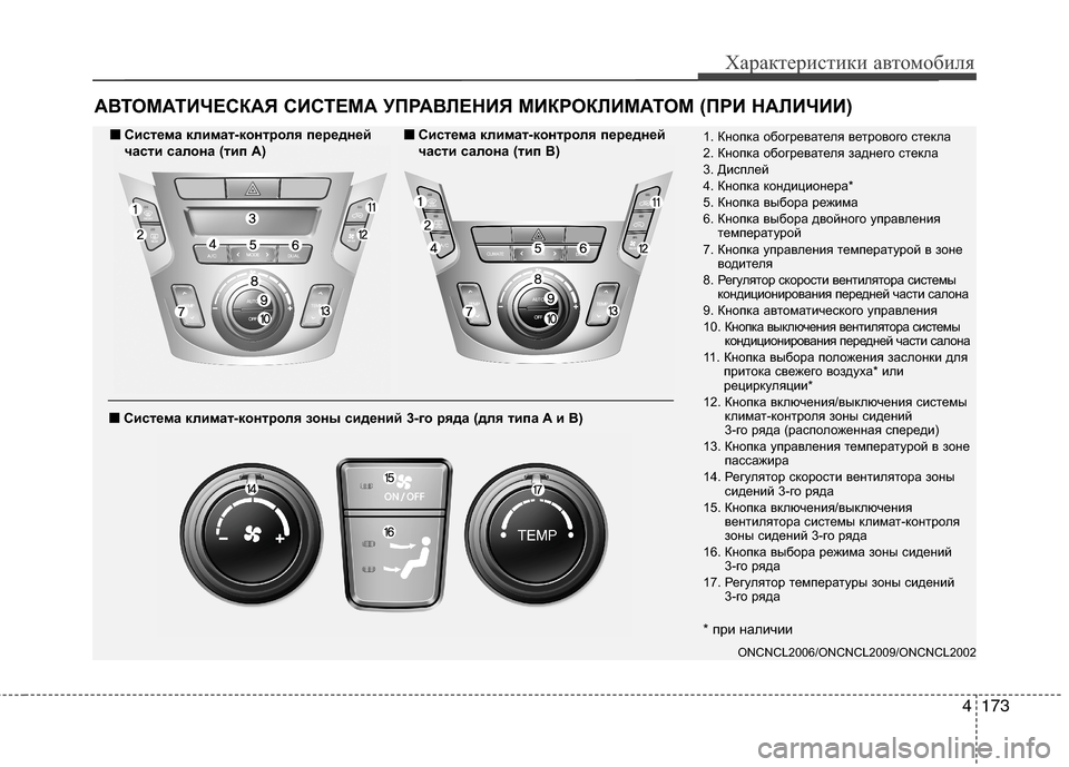 Hyundai Grand Santa Fe 2013 Инструкция по эксплуатации (in Russian) 4173
Характеристики автомобиля
АВТОМАТИЧЕСКАЯ СИСТЕМА УПРАВЛЕНИЯ МИКРОКЛИМАТОМ (ПРИ НАЛИЧИИ)
ONCNCL2006/ONCNCL2009/ONCNCL2 Hyundai Grand Santa Fe 2013 Инструкция по эксплуатации (in Russian) 4173
Характеристики автомобиля
АВТОМАТИЧЕСКАЯ СИСТЕМА УПРАВЛЕНИЯ МИКРОКЛИМАТОМ (ПРИ НАЛИЧИИ)
ONCNCL2006/ONCNCL2009/ONCNCL2
