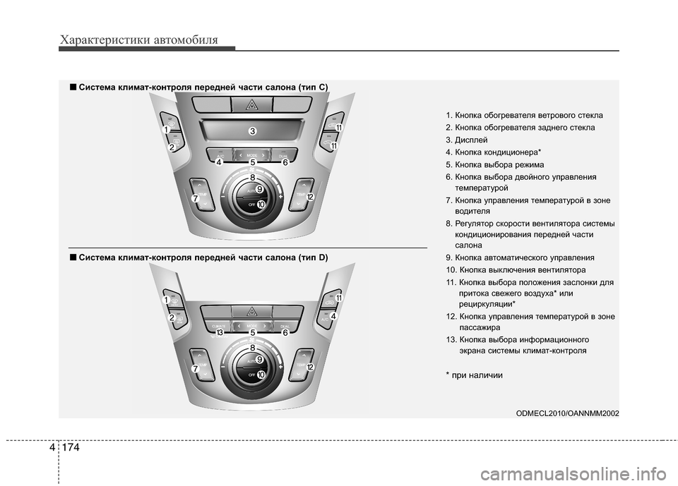 Hyundai Grand Santa Fe 2013 Инструкция по эксплуатации (in Russian) Характеристики автомобиля
174 4
ODMECL2010/OANNMM2002
1. Кнопка обогревателя ветрового стекла
2. Кнопка обогревателя задн Hyundai Grand Santa Fe 2013 Инструкция по эксплуатации (in Russian) Характеристики автомобиля
174 4
ODMECL2010/OANNMM2002
1. Кнопка обогревателя ветрового стекла
2. Кнопка обогревателя задн