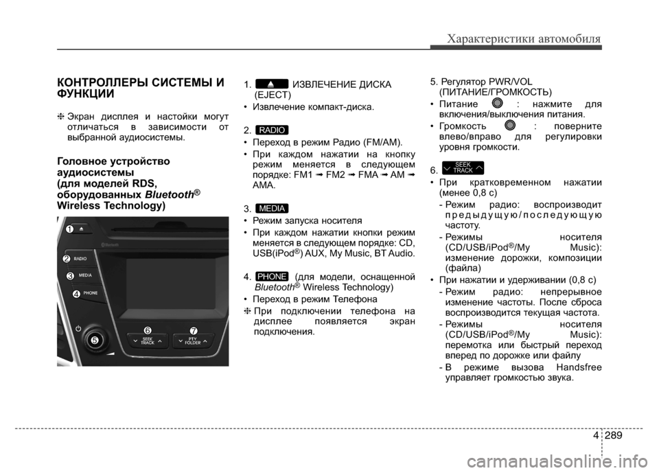 Hyundai Grand Santa Fe 2013  Инструкция по эксплуатации (in Russian) 4289
Характеристики автомобиля
КОНТРОЛЛЕРЫ СИСТЕМЫ И
ФУНКЦИИ
❈Экран дисплея и настойки могут
отличаться в за
