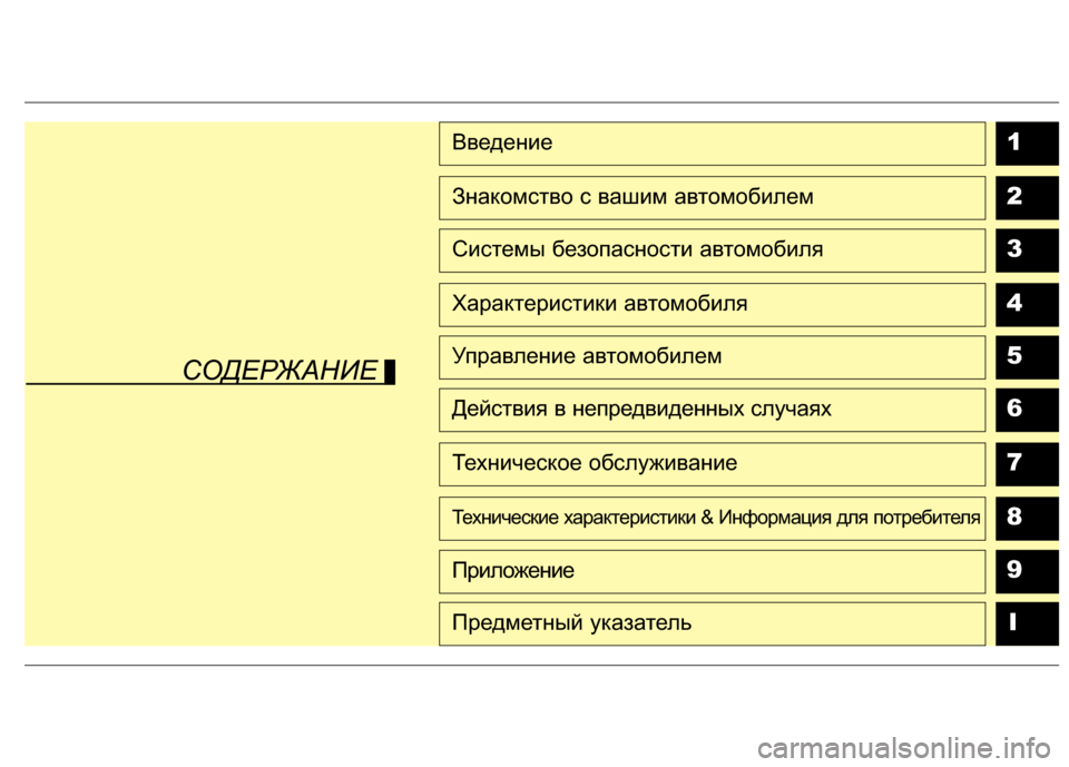 Hyundai Grand Santa Fe 2013  Инструкция по эксплуатации (in Russian) 1
2
3
4
5
6
7
8
I
Введение
Знакомство с вашим автомобилем
Системы безопасности автомобиля
Характеристики автомоби�