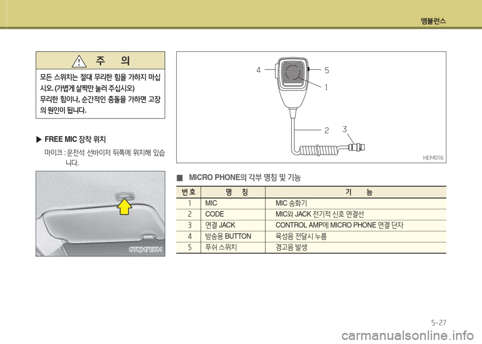Hyundai Grand Starex 2017  그랜드 스타렉스 특장 - 사용 설명서 (in Korean) 앰뷸런스5-27
 
0   MICRO PHONE
의 