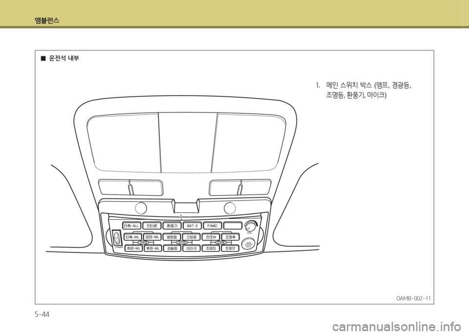 Hyundai Grand Starex 2017  그랜드 스타렉스 특장 - 사용 설명서 (in Korean) 앰뷸런스 5-44
좌.  메인  스위치  (
