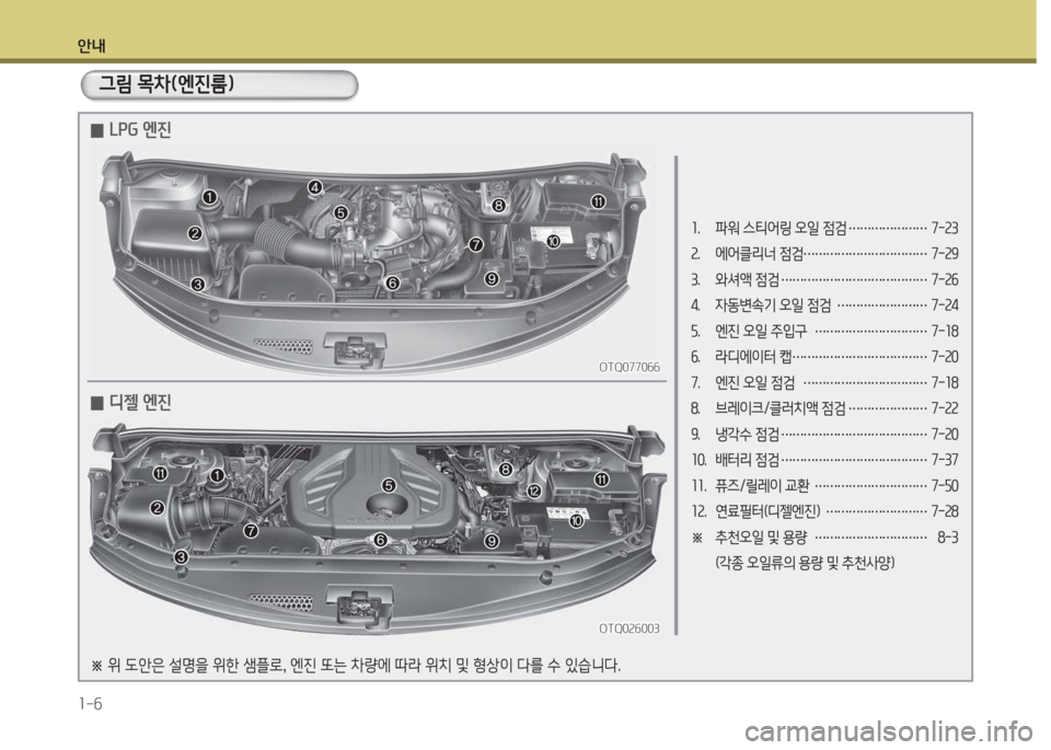 Hyundai Grand Starex 2016 그랜드 스타렉스 - 사용 설명서 (in Korean) 안내 1-6
1. 파워 스티어링 오일 4 Hyundai Grand Starex 2016 그랜드 스타렉스 - 사용 설명서 (in Korean) 안내 1-6
1. 파워 스티어링 오일 4