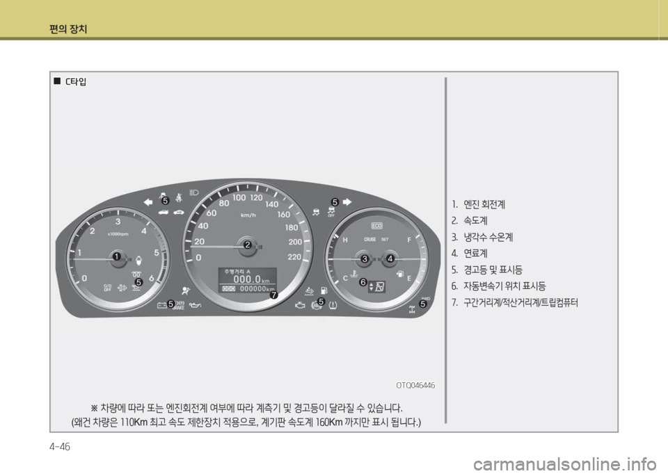 Hyundai Grand Starex 2016  그랜드 스타렉스 - 사용 설명서 (in Korean) 편의 장치 4-4작
소.   엔진  회전계
속 .  . L계
3 .  냉