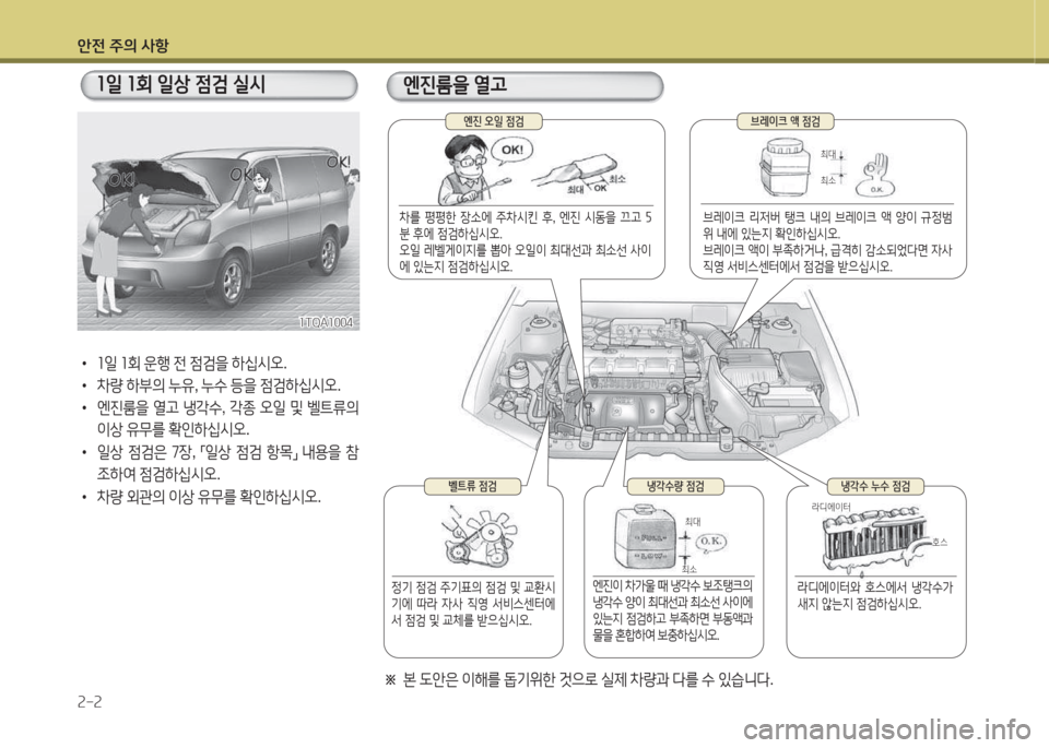 Hyundai Grand Starex 2016 그랜드 스타렉스 - 사용 설명서 (in Korean) 1 Hyundai Grand Starex 2016 그랜드 스타렉스 - 사용 설명서 (in Korean) 1