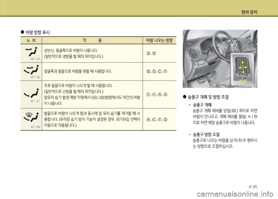 Hyundai Grand Starex 2016  그랜드 스타렉스 - 사용 설명서 (in Korean) 편의 장치4-8자
 
●
송풍
