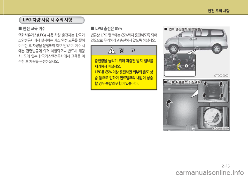 Hyundai Grand Starex 2016 그랜드 스타렉스 - 사용 설명서 (in Korean) 1 Hyundai Grand Starex 2016 그랜드 스타렉스 - 사용 설명서 (in Korean) 1