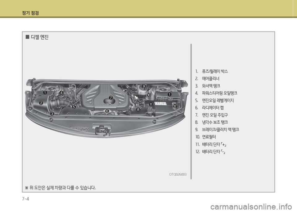 Hyundai Grand Starex 2016 그랜드 스타렉스 - 사용 설명서 (in Korean) 4 Hyundai Grand Starex 2016 그랜드 스타렉스 - 사용 설명서 (in Korean) 4
