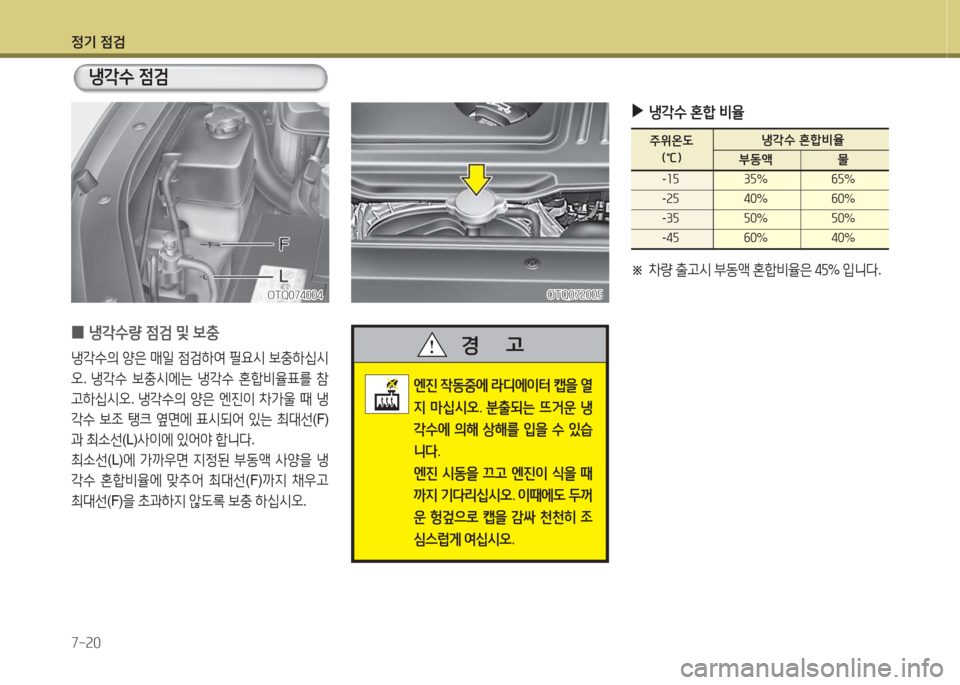 Hyundai Grand Starex 2016 그랜드 스타렉스 - 사용 설명서 (in Korean) 4 Hyundai Grand Starex 2016 그랜드 스타렉스 - 사용 설명서 (in Korean) 4
