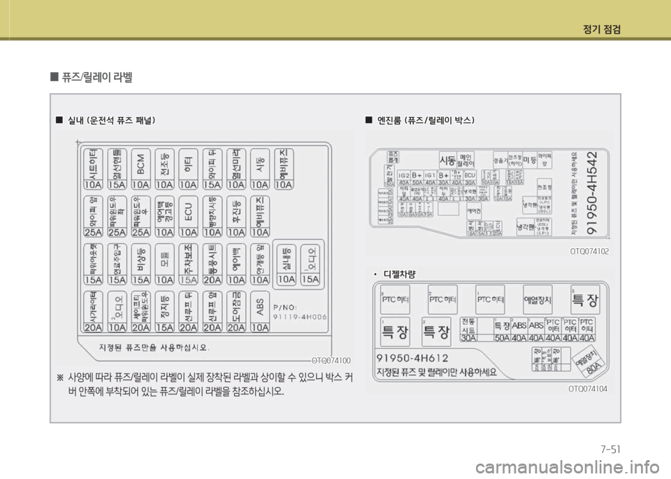 Hyundai Grand Starex 2016 그랜드 스타렉스 - 사용 설명서 (in Korean) 4 Hyundai Grand Starex 2016 그랜드 스타렉스 - 사용 설명서 (in Korean) 4