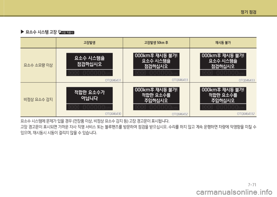 Hyundai Grand Starex 2016 그랜드 스타렉스 - 사용 설명서 (in Korean) 4 Hyundai Grand Starex 2016 그랜드 스타렉스 - 사용 설명서 (in Korean) 4