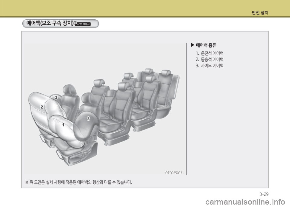 Hyundai Grand Starex 2016 그랜드 스타렉스 - 사용 설명서 (in Korean) 1 Hyundai Grand Starex 2016 그랜드 스타렉스 - 사용 설명서 (in Korean) 1