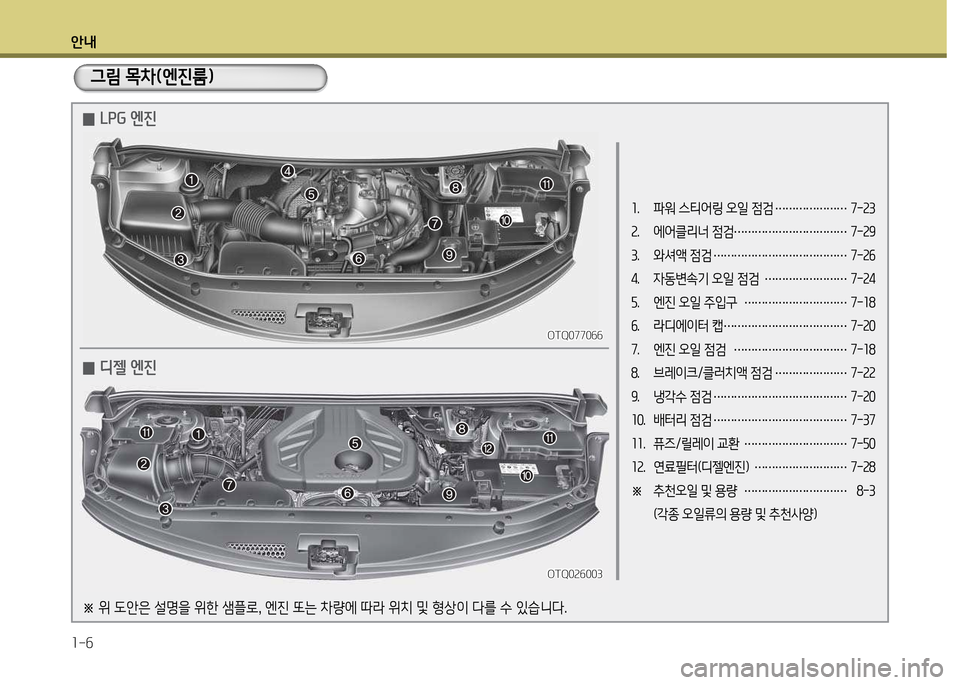 Hyundai Grand Starex 2015 그랜드 스타렉스 - 사용 설명서 (in Korean) 안내 1-6
1. 파워 스티어링 오일 4 Hyundai Grand Starex 2015 그랜드 스타렉스 - 사용 설명서 (in Korean) 안내 1-6
1. 파워 스티어링 오일 4