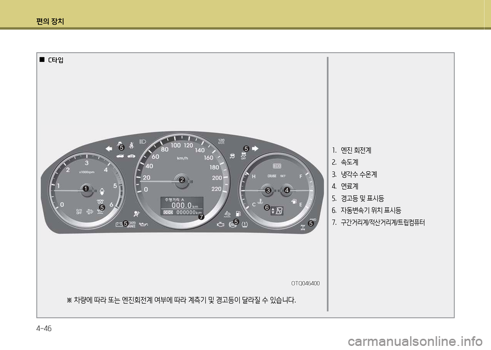 Hyundai Grand Starex 2015  그랜드 스타렉스 - 사용 설명서 (in Korean) 편의 장치 4-4작
소.   엔진  회전계
속 .  . L계
3 .  냉