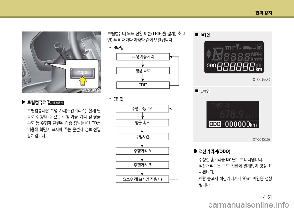 Hyundai Grand Starex 2015  그랜드 스타렉스 - 사용 설명서 (in Korean) 편의 장치4-자소
 
▶
?@&E;|퓨터  
 트&E;|퓨터란  주B  거리 (