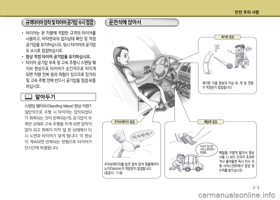 Hyundai Grand Starex 2015  그랜드 스타렉스 - 사용 설명서 (in Korean) 1