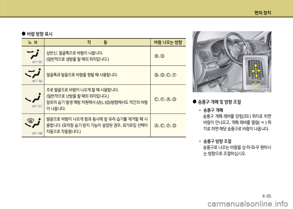 Hyundai Grand Starex 2015  그랜드 스타렉스 - 사용 설명서 (in Korean) 편의 장치4-8자
 
●
송풍