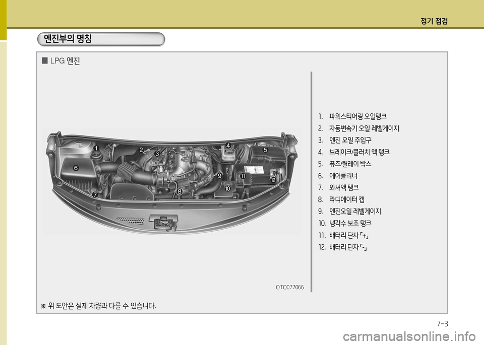 Hyundai Grand Starex 2015  그랜드 스타렉스 - 사용 설명서 (in Korean) 4