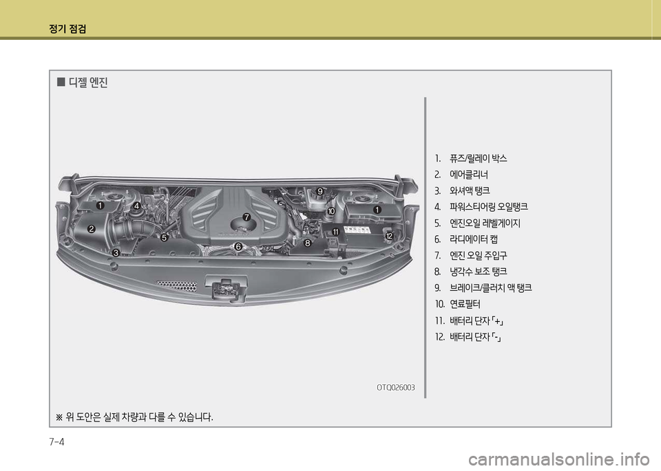 Hyundai Grand Starex 2015 그랜드 스타렉스 - 사용 설명서 (in Korean) 4 Hyundai Grand Starex 2015 그랜드 스타렉스 - 사용 설명서 (in Korean) 4