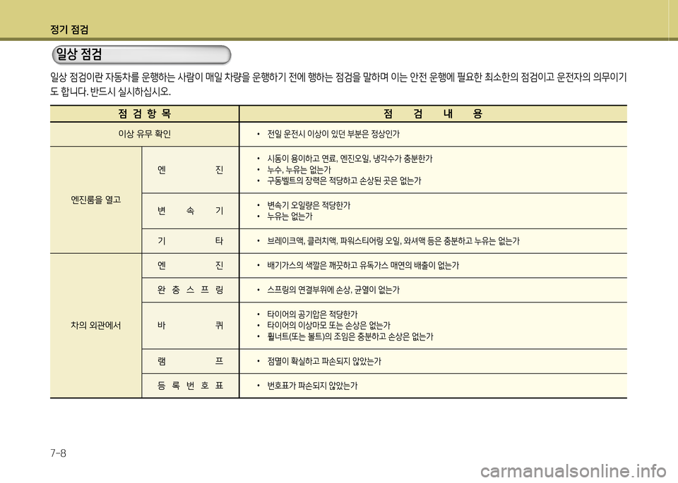 Hyundai Grand Starex 2015 그랜드 스타렉스 - 사용 설명서 (in Korean) 4 Hyundai Grand Starex 2015 그랜드 스타렉스 - 사용 설명서 (in Korean) 4