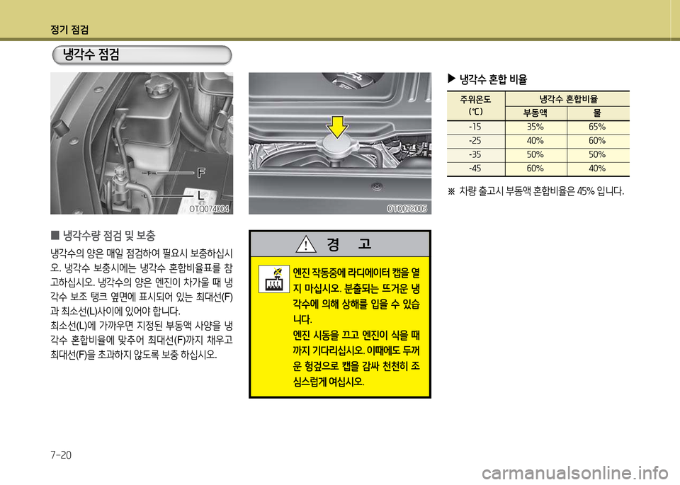 Hyundai Grand Starex 2015 그랜드 스타렉스 - 사용 설명서 (in Korean) 4 Hyundai Grand Starex 2015 그랜드 스타렉스 - 사용 설명서 (in Korean) 4