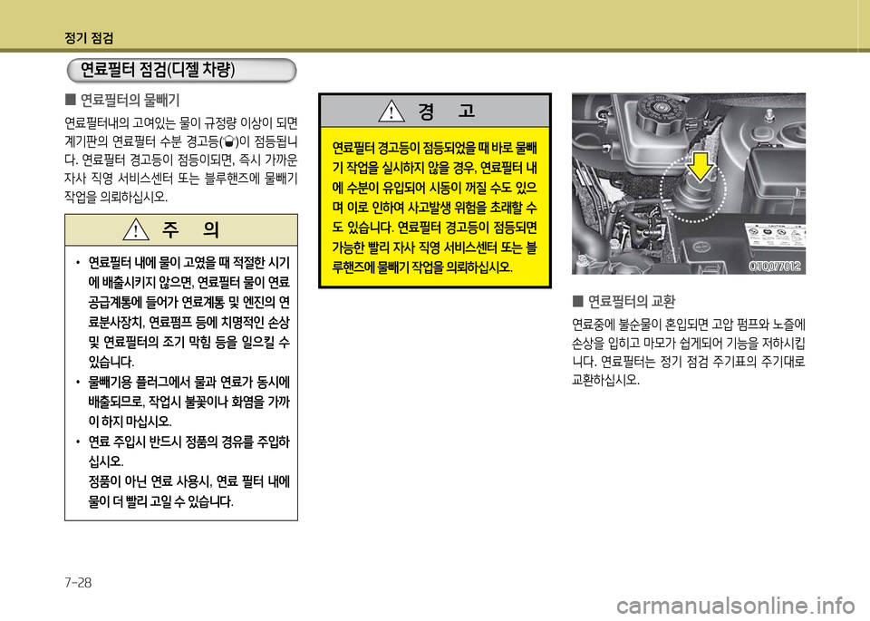 Hyundai Grand Starex 2015 그랜드 스타렉스 - 사용 설명서 (in Korean) 4 Hyundai Grand Starex 2015 그랜드 스타렉스 - 사용 설명서 (in Korean) 4