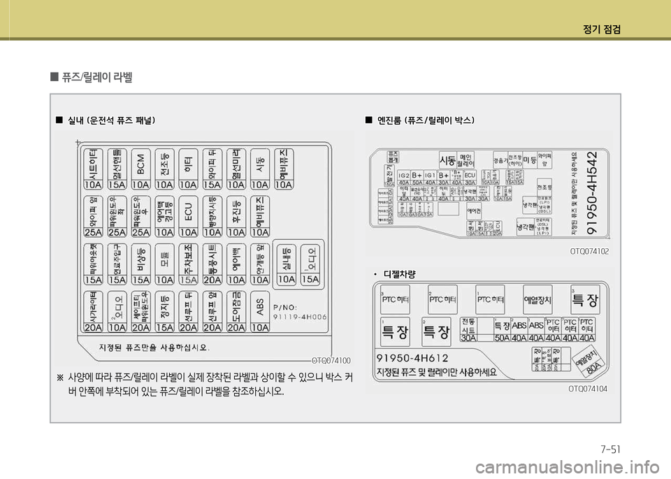 Hyundai Grand Starex 2015 그랜드 스타렉스 - 사용 설명서 (in Korean) 4 Hyundai Grand Starex 2015 그랜드 스타렉스 - 사용 설명서 (in Korean) 4
