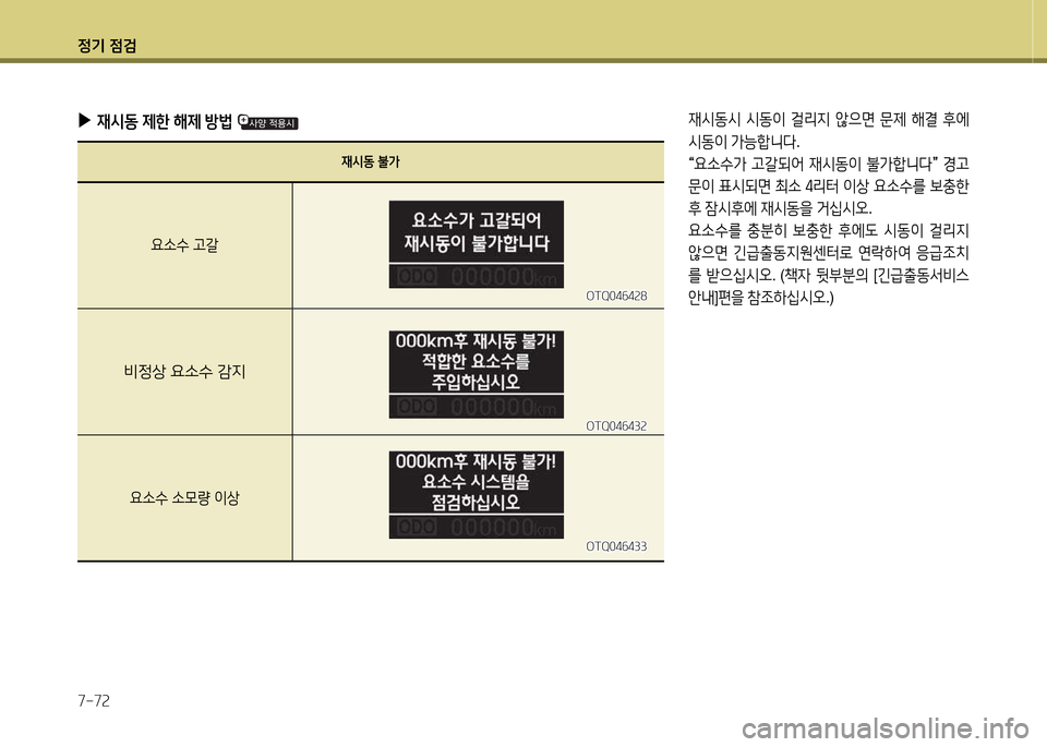Hyundai Grand Starex 2015 그랜드 스타렉스 - 사용 설명서 (in Korean) 4 Hyundai Grand Starex 2015 그랜드 스타렉스 - 사용 설명서 (in Korean) 4