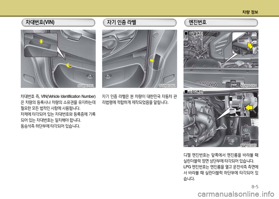 Hyundai Grand Starex 2015 그랜드 스타렉스 - 사용 설명서 (in Korean) 차량 4 Hyundai Grand Starex 2015 그랜드 스타렉스 - 사용 설명서 (in Korean) 차량 4