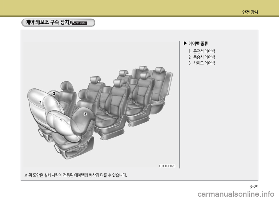 Hyundai Grand Starex 2015 그랜드 스타렉스 - 사용 설명서 (in Korean) 1 Hyundai Grand Starex 2015 그랜드 스타렉스 - 사용 설명서 (in Korean) 1