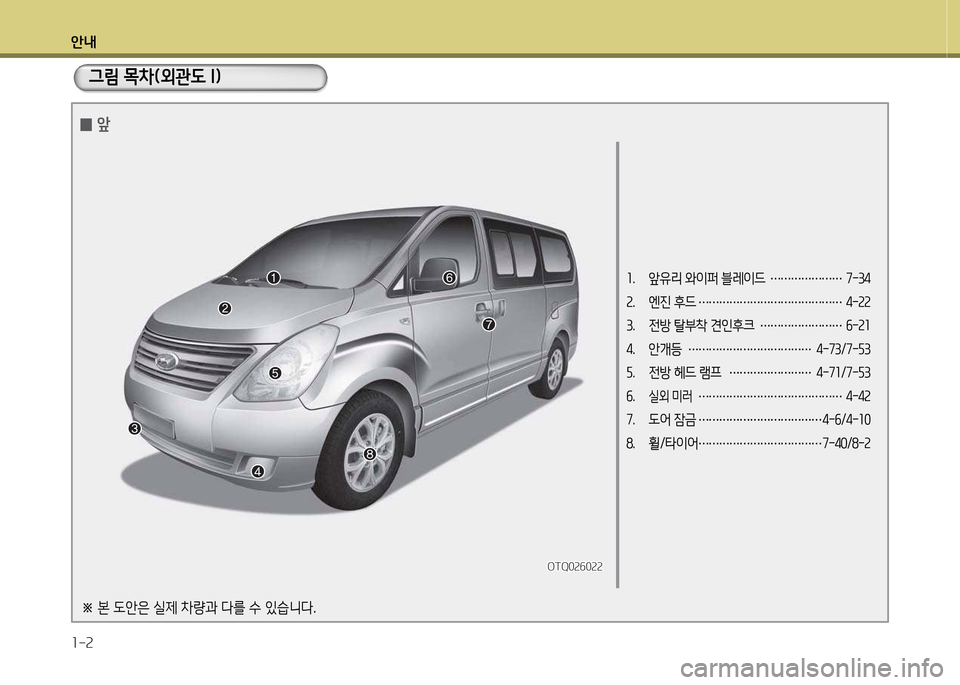 Hyundai Grand Starex 2015  그랜드 스타렉스 - 사용 설명서 (in Korean) 안내 1-2
1.  앞유리 와이퍼 블레이드 …………………7-34 
2.  엔진 후드  …………………………………… 4-22 
3.  전방 탈부8