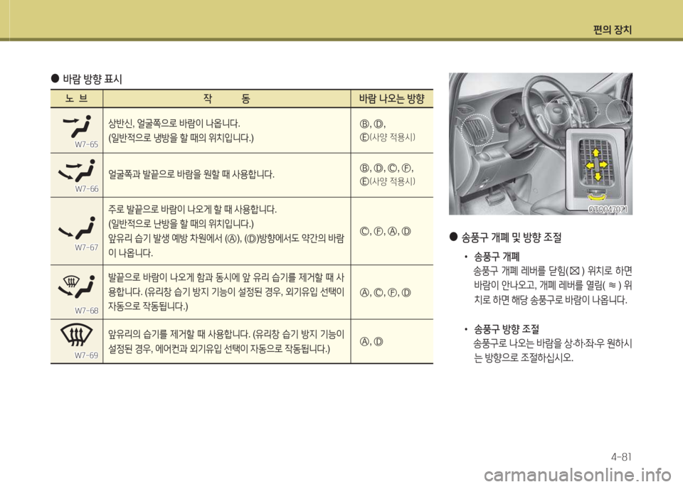 Hyundai Grand Starex 2013 그랜드 스타렉스 - 사용 설명서 (in Korean) 편의 장: Hyundai Grand Starex 2013 그랜드 스타렉스 - 사용 설명서 (in Korean) 편의 장: