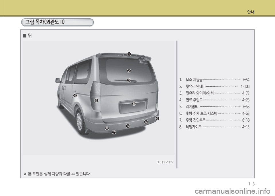 Hyundai Grand Starex 2013  그랜드 스타렉스 - 사용 설명서 (in Korean) 안내1-3
소.  보조 제동등  ………………………………… 7-자4 
속.  뒷유리 안테나  …………………………… 4-소08 
3.  뒷유리 와이퍼/와셔  ……………�