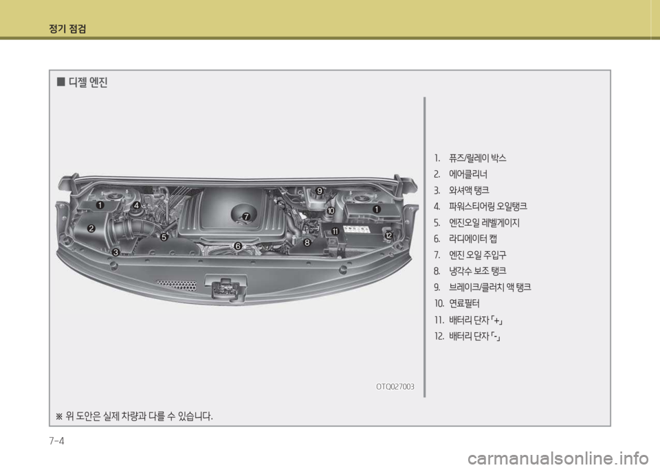 Hyundai Grand Starex 2013  그랜드 스타렉스 - 사용 설명서 (in Korean) 4