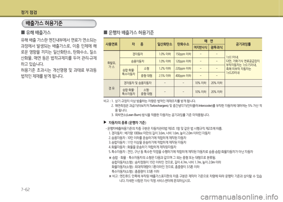 Hyundai Grand Starex 2013 그랜드 스타렉스 - 사용 설명서 (in Korean) 4 Hyundai Grand Starex 2013 그랜드 스타렉스 - 사용 설명서 (in Korean) 4