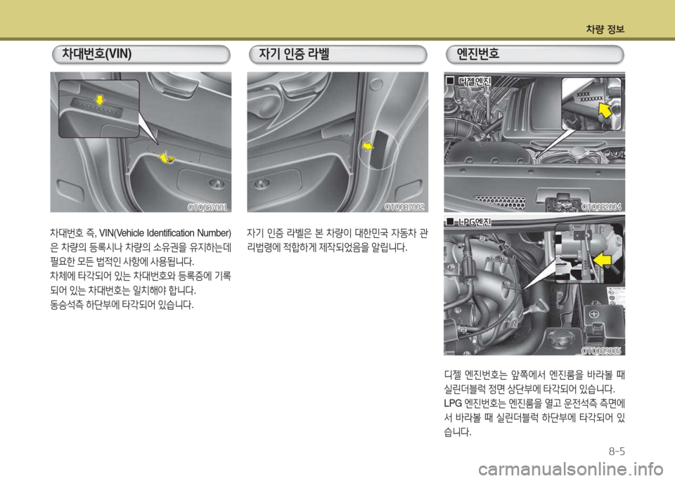 Hyundai Grand Starex 2013 그랜드 스타렉스 - 사용 설명서 (in Korean) 차량 4 Hyundai Grand Starex 2013 그랜드 스타렉스 - 사용 설명서 (in Korean) 차량 4