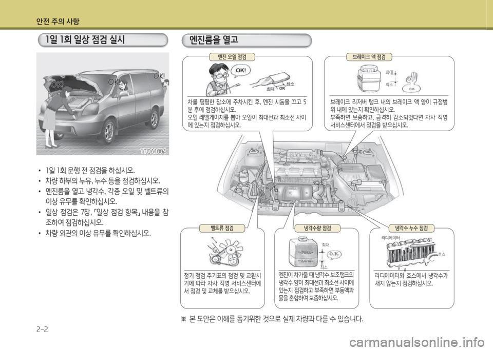 Hyundai Grand Starex 2013 그랜드 스타렉스 - 사용 설명서 (in Korean) 1 Hyundai Grand Starex 2013 그랜드 스타렉스 - 사용 설명서 (in Korean) 1