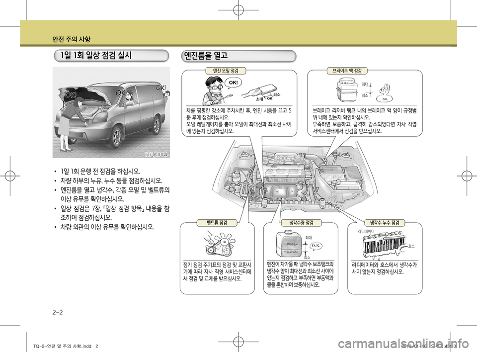 Hyundai Grand Starex 2012  그랜드 스타렉스 - 사용 설명서 (in Korean) 안전 주의 사항
2-2
• 1 일  1회 운행 전 점검을 하십시오.
•   차량 하부의 누유, 누수 등을 점검하십시오.
•   엔진룸을 열고 냉각수, 각종 오일 및 벨�