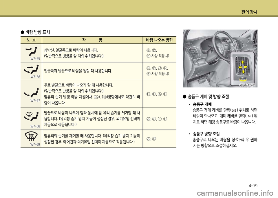 Hyundai Grand Starex 2012 그랜드 스타렉스 - 사용 설명서 (in Korean) 편의 장: Hyundai Grand Starex 2012 그랜드 스타렉스 - 사용 설명서 (in Korean) 편의 장:
