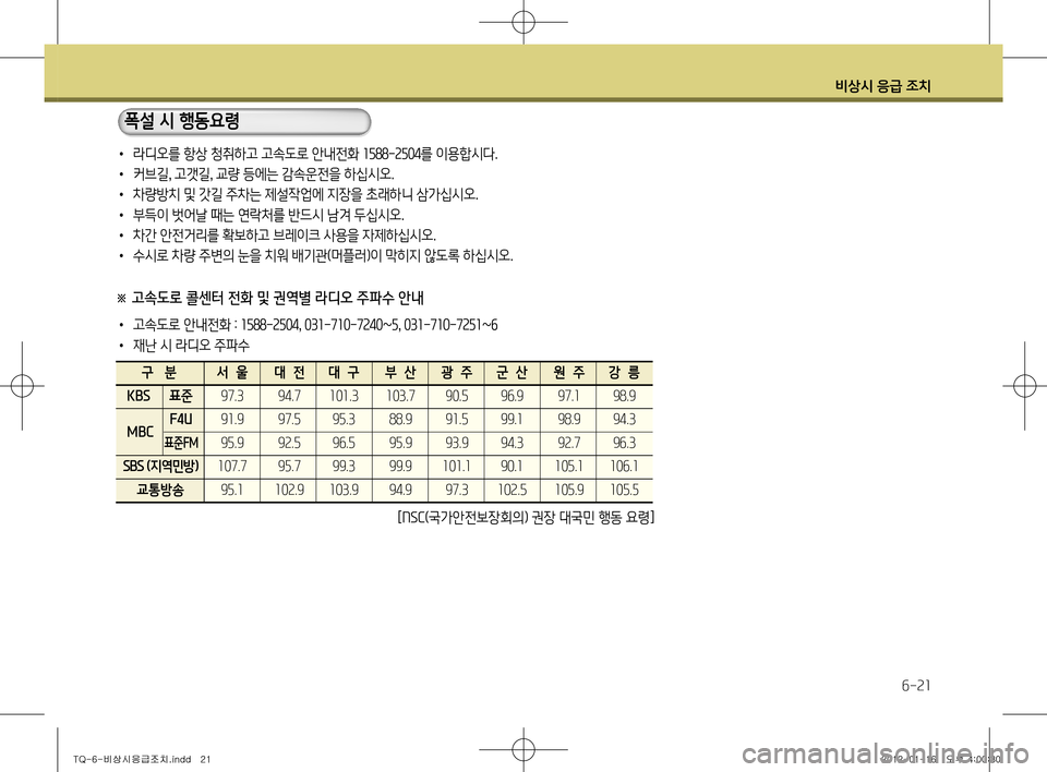 Hyundai Grand Starex 2012 그랜드 스타렉스 - 사용 설명서 (in Korean) 비상시 응급 조치
6-21
• 라디오를 항상 청취하고 고속도로 안내전화 1588-2504를 이용합시다.
• 커브길 , 고갯길 , 교량 등에는 감속운전을 하십시오. Hyundai Grand Starex 2012 그랜드 스타렉스 - 사용 설명서 (in Korean) 비상시 응급 조치
6-21
• 라디오를 항상 청취하고 고속도로 안내전화 1588-2504를 이용합시다.
• 커브길 , 고갯길 , 교량 등에는 감속운전을 하십시오.