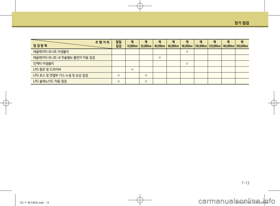 Hyundai Grand Starex 2012 그랜드 스타렉스 - 사용 설명서 (in Korean) 정기 점검
7-13
주 행 거 리
점 검 항 목 일일 점검매
10,000km 매
20,000km 매
40,000km 매
60,000km 매
80,000km 매
100,000km 매
120,000km 매
140,000km 매
160,000km
레귤레이터 Hyundai Grand Starex 2012 그랜드 스타렉스 - 사용 설명서 (in Korean) 정기 점검
7-13
주 행 거 리
점 검 항 목 일일 점검매
10,000km 매
20,000km 매
40,000km 매
60,000km 매
80,000km 매
100,000km 매
120,000km 매
140,000km 매
160,000km
레귤레이터