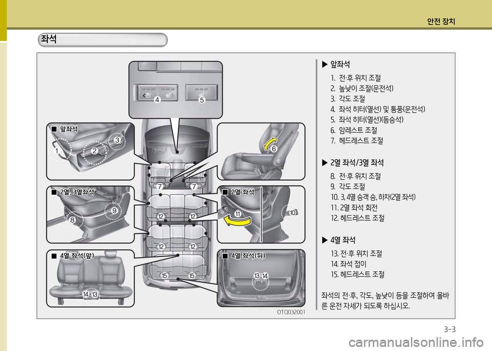 Hyundai Grand Starex 2012 그랜드 스타렉스 - 사용 설명서 (in Korean) 1 Hyundai Grand Starex 2012 그랜드 스타렉스 - 사용 설명서 (in Korean) 1