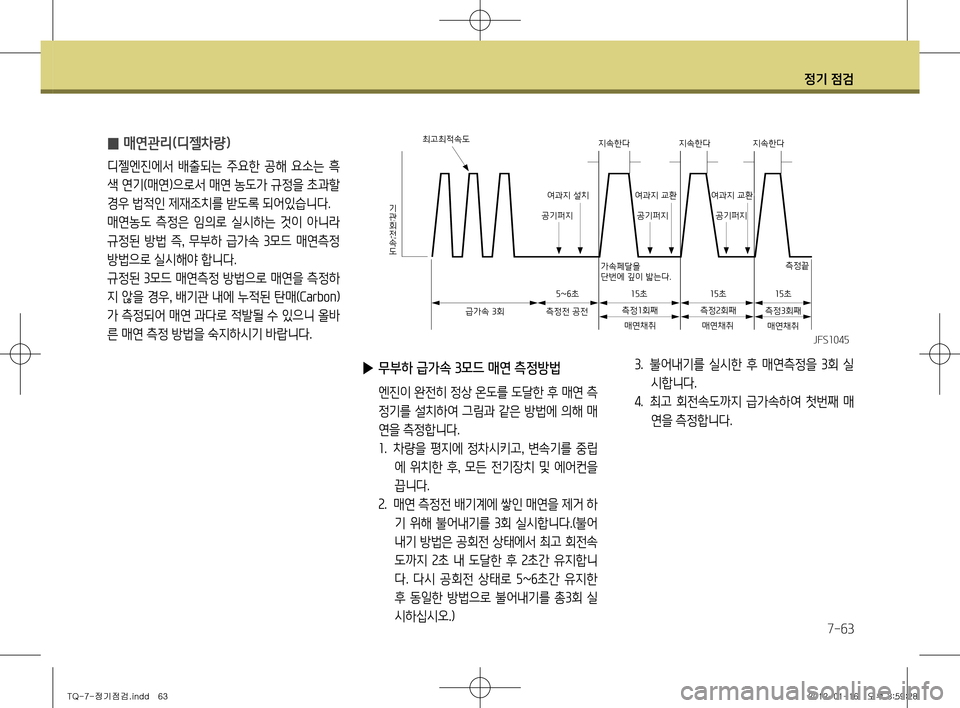 Hyundai Grand Starex 2012  그랜드 스타렉스 - 사용 설명서 (in Korean) 정기 점검
7-63
3.  불어내기를  실시한  후  매연측정을  3회  실
시합니다.
4 .  최고  회전속도까지  급가속하여  첫번째  매
연을 측정합니다. 
▶ 무부하