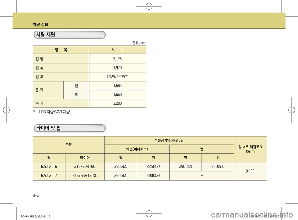 Hyundai Grand Starex 2012 그랜드 스타렉스 - 사용 설명서 (in Korean) 차량 정보
8-2
*1 : LPG 차량 /VAN 차량
항 목 치 수
전 장 5,125
전 폭 1,920
전 고 1,925/1,935
*1
윤 거
1,685
1,660
축 Hyundai Grand Starex 2012 그랜드 스타렉스 - 사용 설명서 (in Korean) 차량 정보
8-2
*1 : LPG 차량 /VAN 차량
항 목 치 수
전 장 5,125
전 폭 1,920
전 고 1,925/1,935
*1
윤 거
1,685
1,660
축