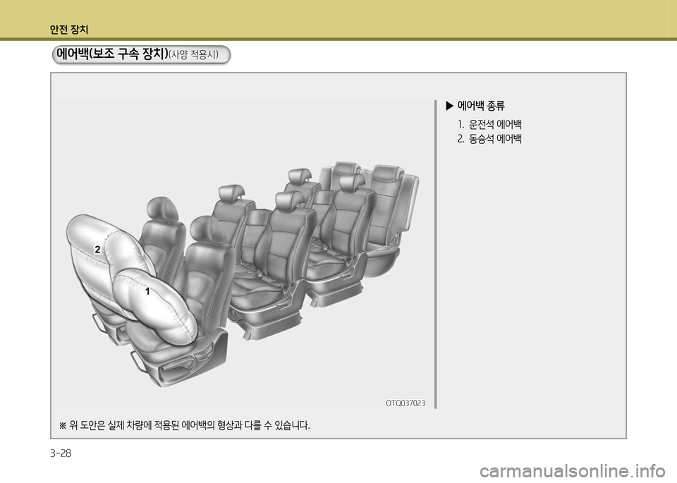 Hyundai Grand Starex 2012 그랜드 스타렉스 - 사용 설명서 (in Korean) 1 Hyundai Grand Starex 2012 그랜드 스타렉스 - 사용 설명서 (in Korean) 1